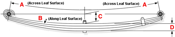 leaf spring diagram