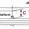 Leaf spring diagram